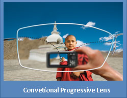 Convetional Progressive Lens